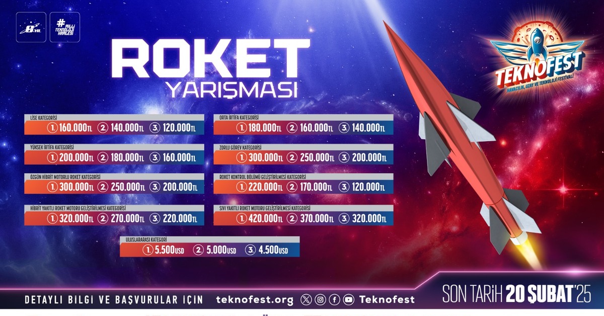 Güçlü roketler zorlu görevler için TEKNOFEST’te yarışıyor